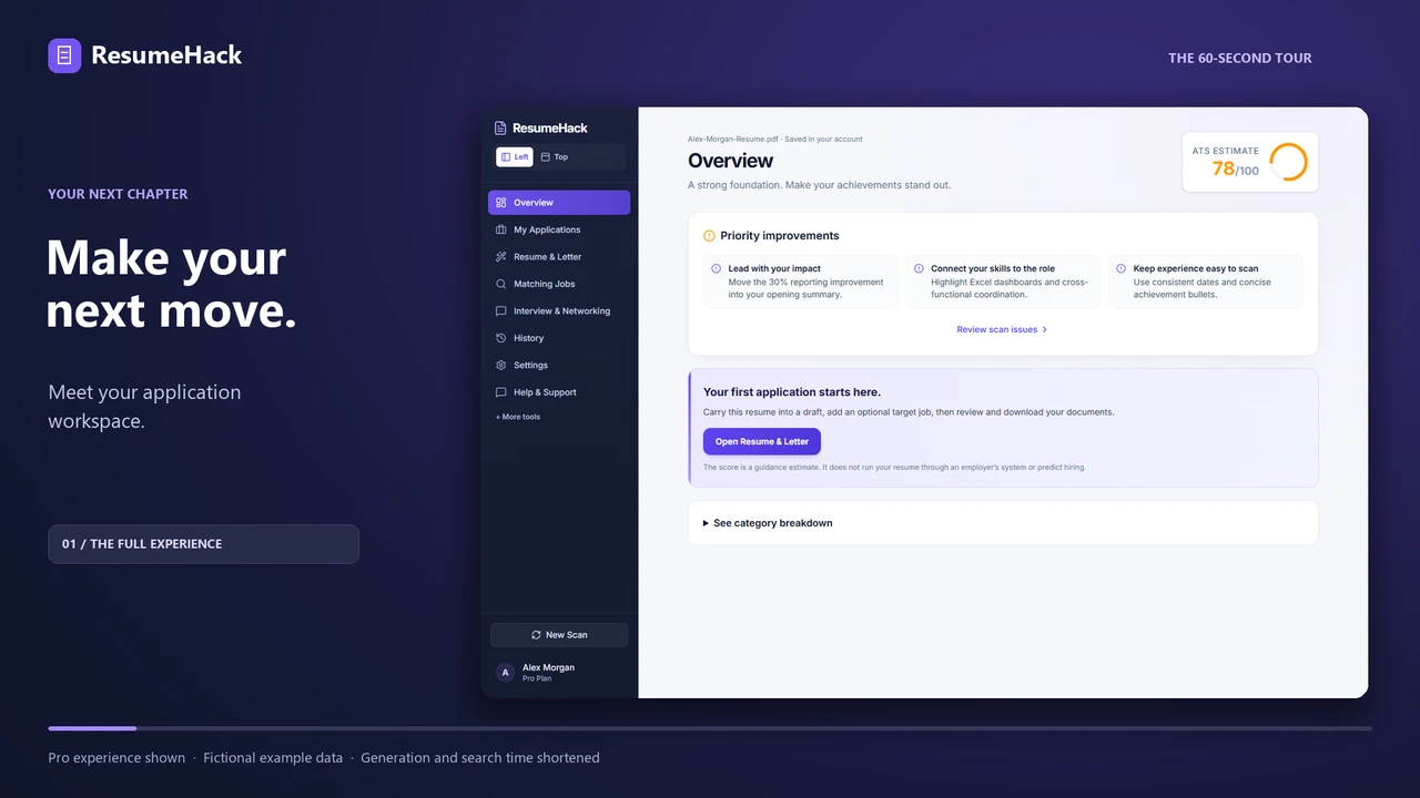 Preview of the ResumeHack workspace with a fictional resume and application